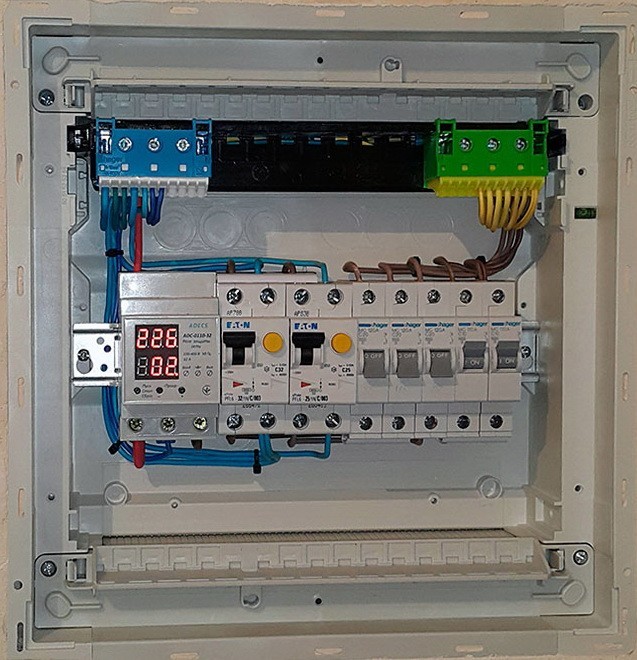 электрощит в квартире